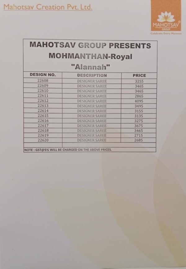 MAHOTSAV MOHMANTHAN ROYAL ALANNAH DESIGNER SAREE WHOLESALE