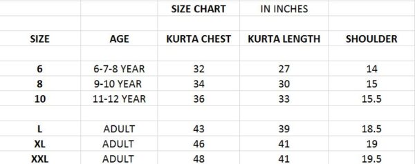 LATEST PARTY WEAR AND WEDDING WEAR MENS KURTAS COLLECTION
